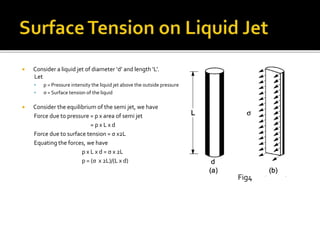  Consider a liquid jet of diameter ‘d’ and length ‘L’.
Let
 p = Pressure intensity the liquid jet above the outside pressure
 σ = Surface tension of the liquid
 Consider the equilibrium of the semi jet, we have
Force due to pressure = p x area of semi jet
= p x L x d
Force due to surface tension = σ x2L
Equating the forces, we have
p x L x d = σ x 2L
p = (σ x 2L)/(L x d)
Fig4
 