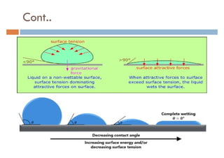 Surface tension of milk.pdfhggvvvvvvvvvv | PDF
