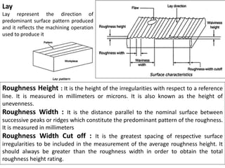 SURFACE TEXTURE 2022 pptx PPTX