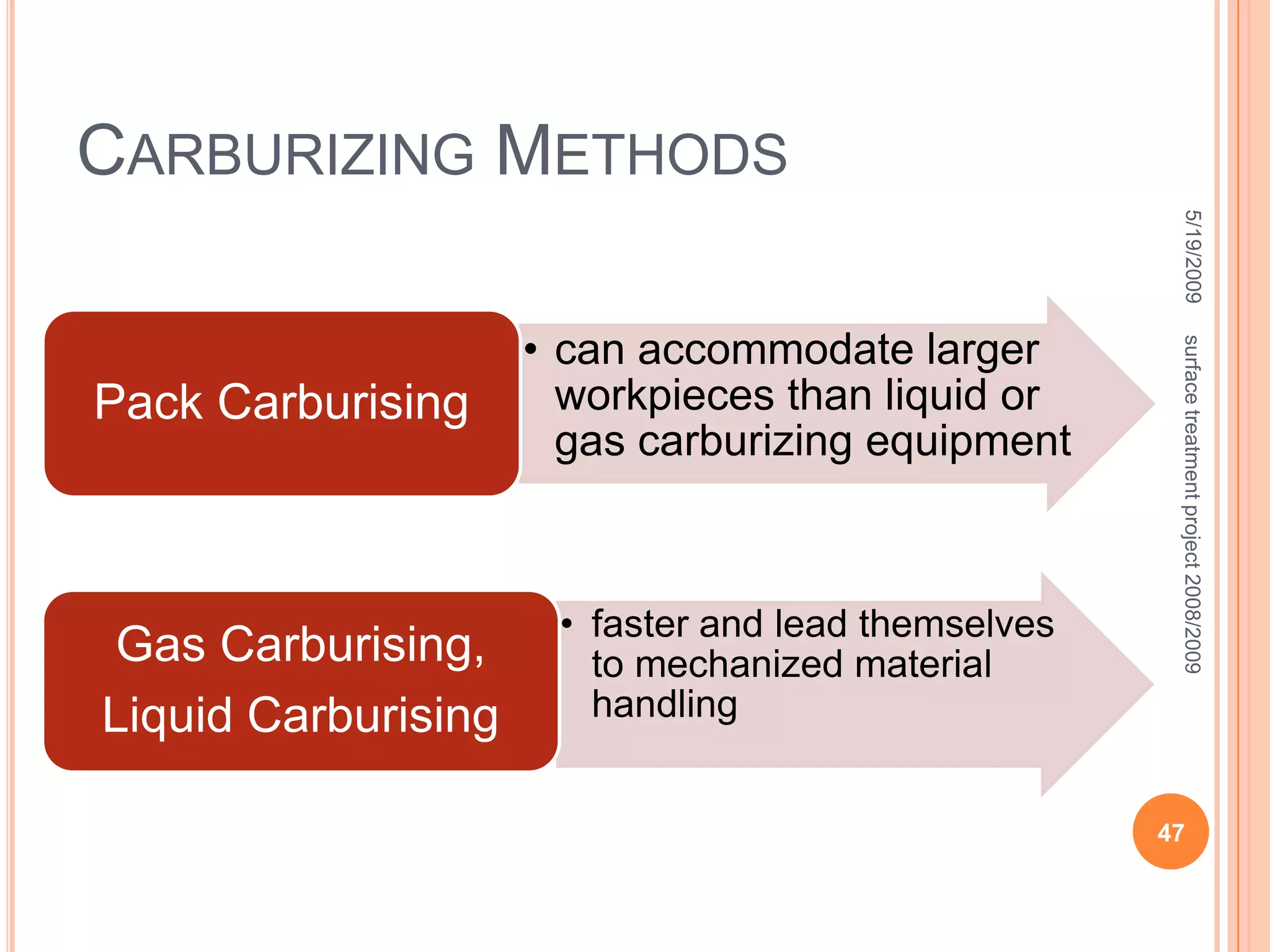 Energy-temperature-case depth5/19/200939
