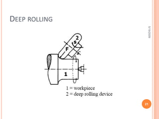 Mechanical surface treatment techniquesPeeningDeep rollingShot blasting5/19/200913
