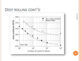PeeningIt is the process of working a metal's surface to improve its material properties by mechanical means such as hammer blows or by blasting with shot (shot peening). Peening is normally a cold work process (laser peening being a notable exception). It tends to expand the surface of the cold metal, thereby inducing compressive stresses or relieving tensile stresses already present. Peening can also encourage strain hardening of the surface metal.5/19/200914