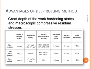 Peening cont’dTypes of peeningShot peening.Laser shock peening (not mechanical process).Ultra sonic shot peening. 5/19/200915