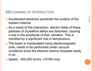 Advantages of deep rolling methodGreat depth of the work hardening states and macroscopic compressive residual stresses5/19/200923
