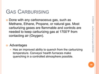 .Focusing of the beam5/19/200941