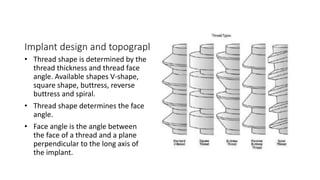 Implant design and topography
• Thread shape is determined by the
thread thickness and thread face
angle. Available shapes V-shape,
square shape, buttress, reverse
buttress and spiral.
• Thread shape determines the face
angle.
• Face angle is the angle between
the face of a thread and a plane
perpendicular to the long axis of
the implant.
 