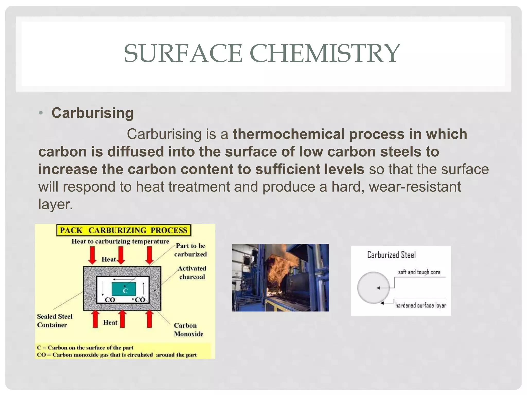 Surface treatment.pptx