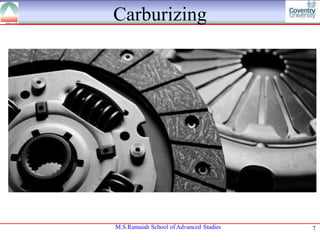 automotive component