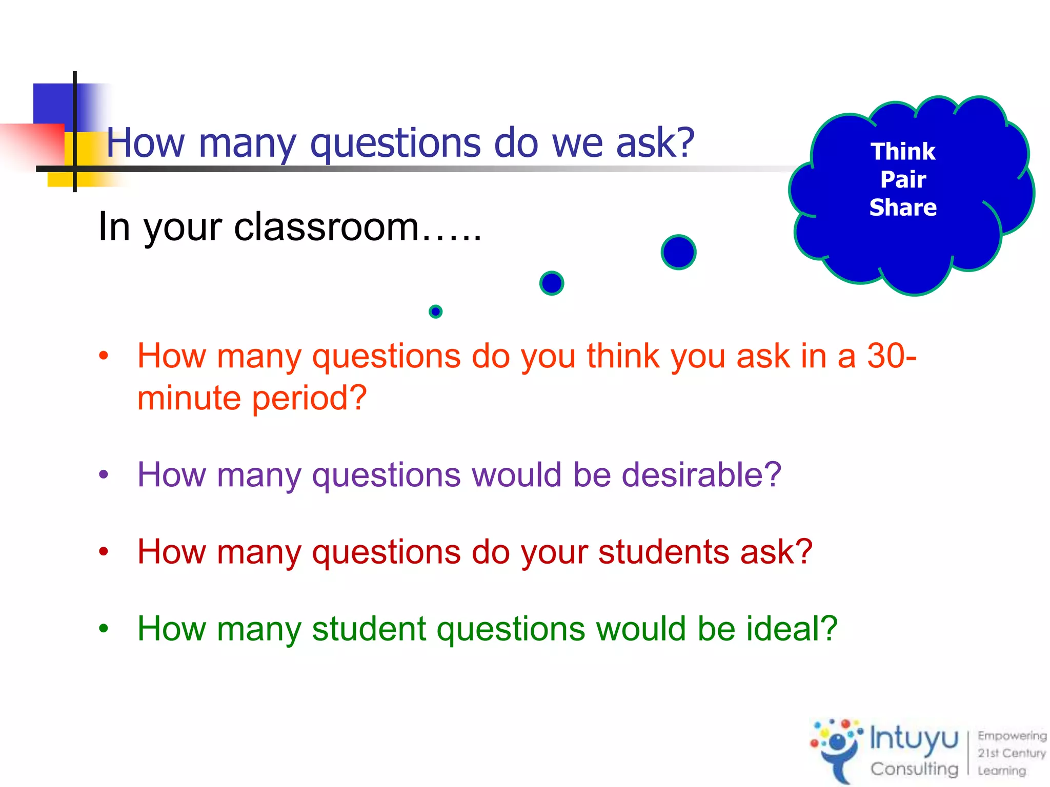 In your classroom…..
• How many questions do you think you ask in a 30-
minute period?
• How many questions would be desirable?
• How many questions do your students ask?
• How many student questions would be ideal?
How many questions do we ask? Think
Pair
Share
 