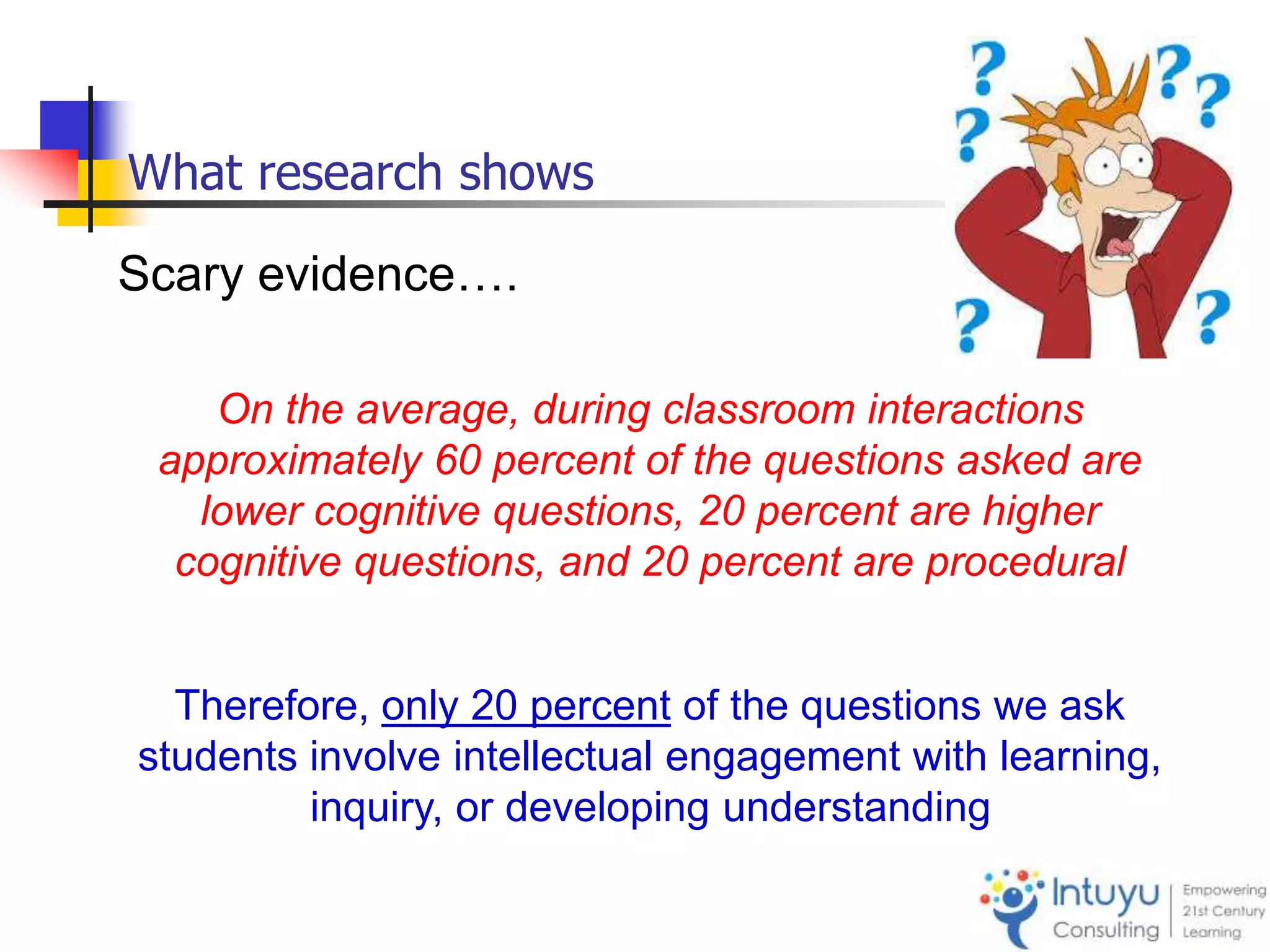 Scary evidence….
On the average, during classroom interactions
approximately 60 percent of the questions asked are
lower cognitive questions, 20 percent are higher
cognitive questions, and 20 percent are procedural
Therefore, only 20 percent of the questions we ask
students involve intellectual engagement with learning,
inquiry, or developing understanding
What research shows
 