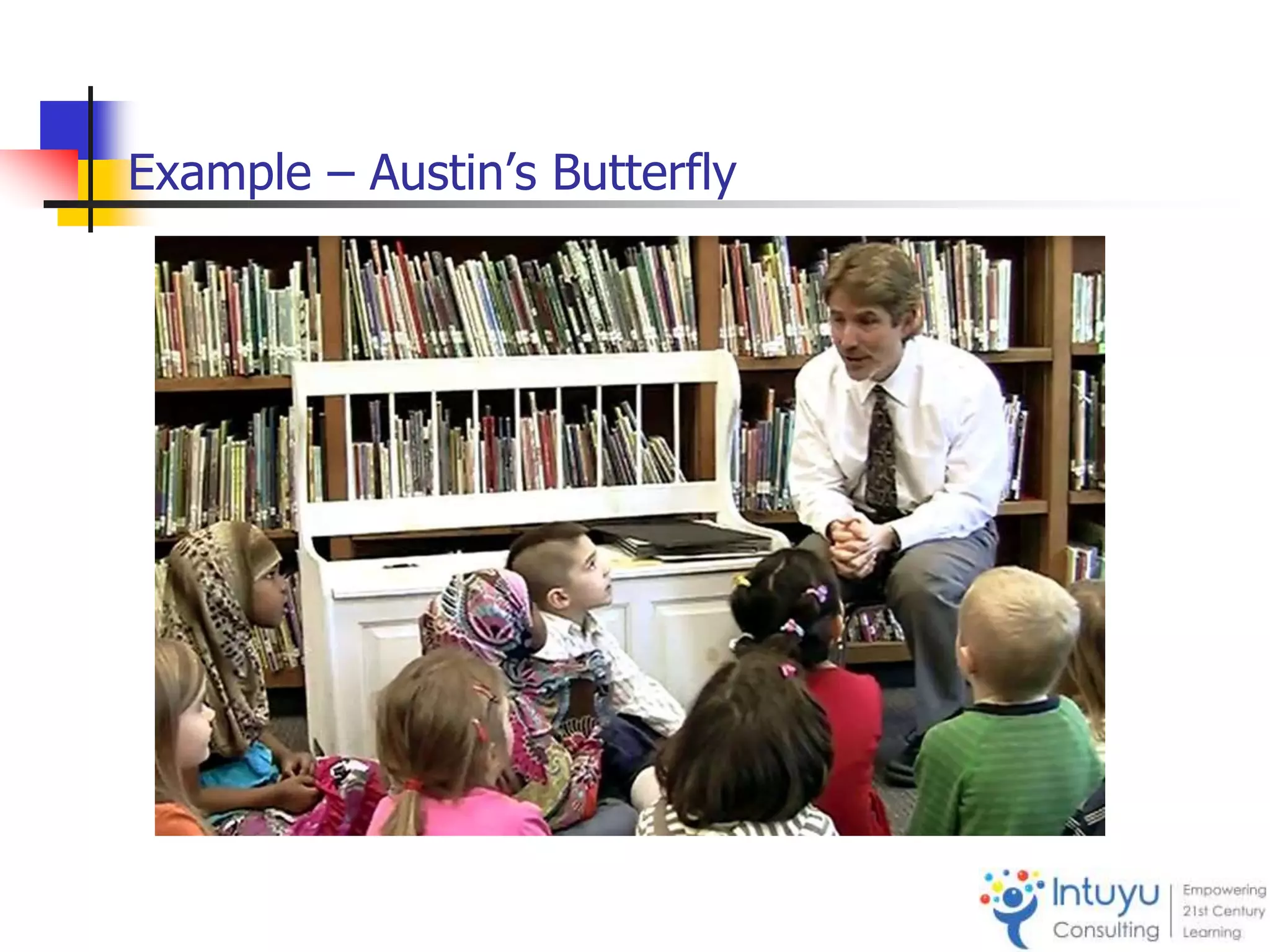 Example – Austin’s Butterfly
 