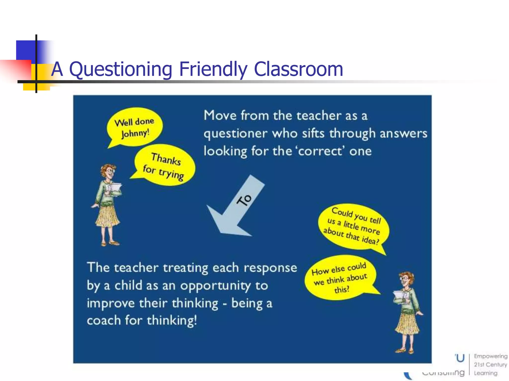A Questioning Friendly Classroom
 