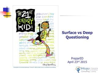 Surface vs Deep
Questioning
PreparED
April 23rd 2015
 
