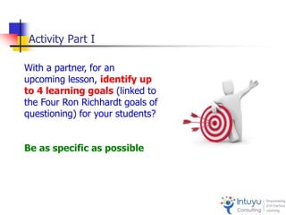 Activity Part I
With a partner, for an
upcoming lesson, identify up
to 4 learning goals (linked to
the Four Ron Richhardt goals of
questioning) for your students?
Be as specific as possible
 