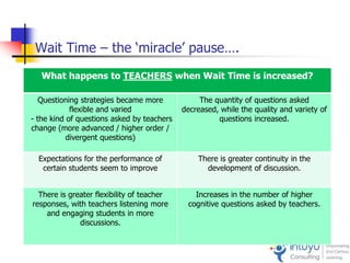 Surface vs deep questioning | PPTX