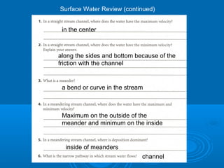 Surface Water Review (continued)
in the center
along the sides and bottom because of the
friction with the channel
a bend or curve in the stream
Maximum on the outside of the
meander and minimum on the inside
inside of meanders
channel
 