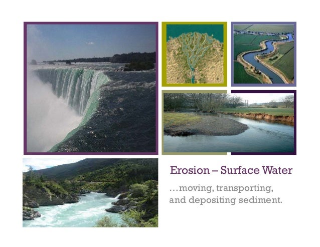 Surface Water Runoff And River Systems