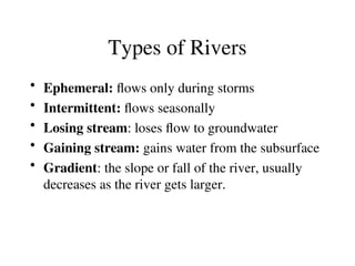 Surface Water Hydrology river types lakes (Asad Ghufran's conflicted ...