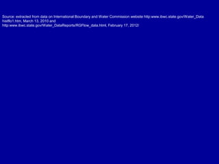 Source: extracted from data on International Boundary and Water Commission website http:www.ibwc.state.gov/Water_Data
histflo1.htm, March 13, 2010 and
http:www.ibwc.state.gov/Water_DataReports/RGFlow_data.html, February 17, 2012/
 