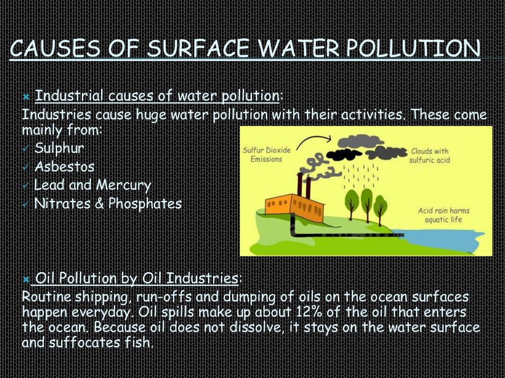Surface water pollution