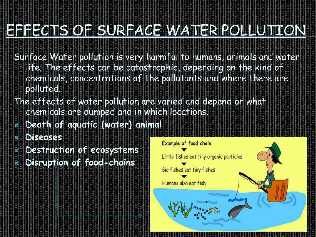 Surface water pollution