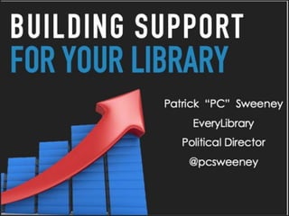 Build Support For Your Library Before You Need It: Understanding Surfacing