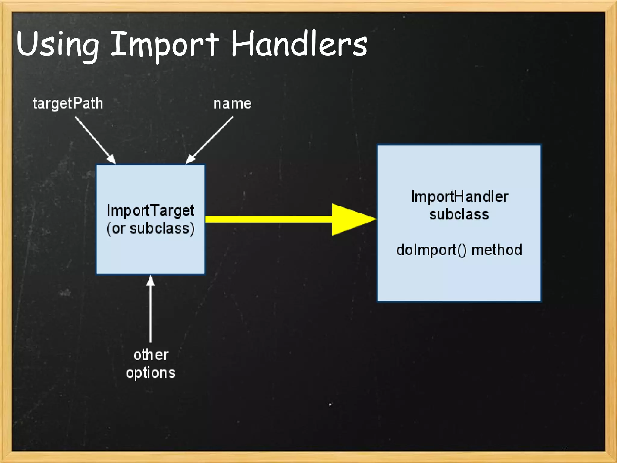 Using Import Handlers 