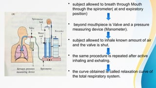 SURFACTANT , COMPLIANCE AND AIRWAY RESISTANCE | PPTX