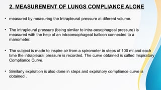 SURFACTANT , COMPLIANCE AND AIRWAY RESISTANCE | PPTX