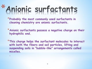 Surfactant applications,gemini surfactant, application of surfactant in ...