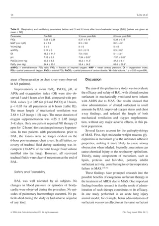 16

Lista et al.

Table II. Respiratory and ventilatory parameters before and 3 and 6 hours after bronchoalveolar lavage (BAL) [values are given as
mean ± SD]
Parameter

Pre-BAL

3 hours post-BAL

FiO2

0.55 ± 0.28

0.37 ± 0.19

6 hours post-BAL
0.38 ± 0.15

MAP (cm H2O)

9 ± 3.9

8.3 ± 3.8

8.2 ± 4.2

Vt (mL/kg)

5±0

5±0

5±0

a/APO2

0.11 ± 0

0.2 ± 0.13

0.3 ± 0.2*

OI

16.2 ± 11.7

7.0 ± 6.6

5.1 ± 3.1*

pH

7.16 ± 0.1

7.34 ± 0.01*

7.37 ± 0.01*

PaCO2 (mm Hg)

53.9 ± 8.3

40.2 ± 11.5*

37.2 ± 9.1*

PaO2 (mm Hg)
34.4 ± 15.1
55.4 ± 14.2
66.6 ± 21.6*
a/APO2 = arterial/alveolar PO2 ratio; FiO2 = fraction of inspired oxygen; MAP = mean airway pressure; OI = oxygenation index;
PO2 = partial pressure of oxygen; PaO2 = arterial PO2; PaCO2 = partial pressure of carbon dioxide; Vt = tidal volume. * p < 0.05 vs pre-BAL.

areas of hyperaeration on chest x-ray were observed
in 6/8 patients).
Improvements in mean PaO2, PaCO2, pH, a/
APO2 and oxygenation index (OI) were also observed 3 and 6 hours after BAL compared with preBAL values (p < 0.05 for pH and PaCO2 at 3 hours,
p < 0.05 for all parameters at 6 hours [table II]).
The mean length of mechanical ventilation was
2.88 ± 1.25 (range 1–5) days. The mean duration of
oxygen supplementation was 4.25 ± 2.05 (range
3–8) days. Only one patient required NO therapy (5
ppm for 12 hours) for transient pulmonary hypertension. In two patients with pneumothorax prior to
BAL, the lesions were no longer evident on the
6-hour post-treatment chest x-ray. In all babies, recovery of tracheal fluid during suctioning was incomplete (30–65% of the total lavage fluid volume
instilled into the lung). However, all recovered
tracheal fluids were clear of meconium at the end of
BAL.
Safety and Tolerability

BAL was well tolerated by all subjects. No
changes in blood pressure or episodes of bradycardia were observed during the procedure. No episodes of pulmonary haemorrhage occurred. No patients died during the study or had adverse sequelae
of any kind.
 2006 Adis Data Information BV. All rights reserved.

Discussion
The aim of this preliminary study was to evaluate
the efficacy and safety of BAL with diluted porcine
surfactant in mechanically ventilated term infants
with ARDS due to MAS. Our results showed that
slow administration of diluted surfactant in small
amounts by BAL improved oxygen status and chest
x-ray findings, and reduced the length of both
mechanical ventilation and oxygen supplementation, without any major adverse effects, in this patient population.
Several factors account for the pathophysiology
of MAS. First, high-molecular weight mucous glycoproteins in meconium give the substance adhesive
properties, making it more likely to cause airway
obstruction when inhaled. Secondly, meconium can
cause chemical injury to the respiratory epithelium.
Thirdly, many components of meconium, such as
lipids, proteins and bilirubin, potently inhibit
surfactant activity, contributing to severe respiratory
failure in MAS.[15,16]
These findings have prompted research into the
possible benefits of exogenous surfactant therapy in
the treatment of ARDS due to MAS. One important
finding from this research is that the mode of administration of such therapy contributes to its efficacy.
In one study performed in an acute lung injury
animal model, for example, bolus administration of
surfactant was not as effective as the same surfactant
Clin Drug Invest 2006; 26 (1)

 