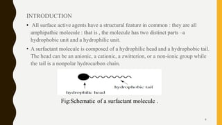 INTRODUCTION
• All surface active agents have a structural feature in common : they are all
amphipathic molecule : that is , the molecule has two distinct parts –a
hydrophobic unit and a hydrophilic unit.
• A surfactant molecule is composed of a hydrophilic head and a hydrophobic tail.
The head can be an anionic, a cationic, a zwitterion, or a non-ionic group while
the tail is a nonpolar hydrocarbon chain.
4
 