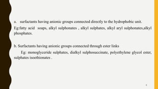 a. surfactants having anionic groups connected directly to the hydrophobic unit.
Eg:fatty acid soaps, alkyl sulphonates , alkyl sulphates, alkyl aryl sulphonates,alkyl
phosphates.
b. Surfactants having anionic groups connected through ester links
Eg: monoglyceride sulphates, dialkyl sulphosuccinate, polyethylene glycol ester,
sulphates isoethionates .
8
 