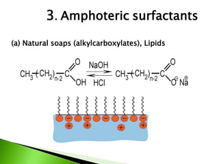 3. Amphoteric surfactants
(a) Natural soaps (alkylcarboxylates), Lipids
 