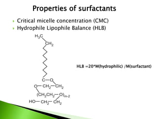 Properties of surfactants
 Critical micelle concentration (CMC)
 Hydrophile Lipophile Balance (HLB)
HLB =20*M(hydrophilic) /M(surfactant)
 