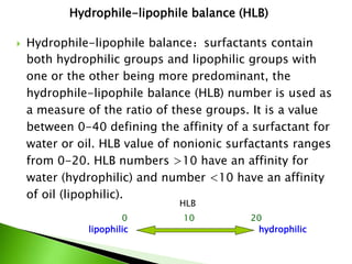  Hydrophile-lipophile balance：surfactants contain
both hydrophilic groups and lipophilic groups with
one or the other being more predominant, the
hydrophile-lipophile balance (HLB) number is used as
a measure of the ratio of these groups. It is a value
between 0-40 defining the affinity of a surfactant for
water or oil. HLB value of nonionic surfactants ranges
from 0-20. HLB numbers >10 have an affinity for
water (hydrophilic) and number <10 have an affinity
of oil (lipophilic).
hydrophiliclipophilic
HLB
0 10 20
Hydrophile-lipophile balance (HLB)
 