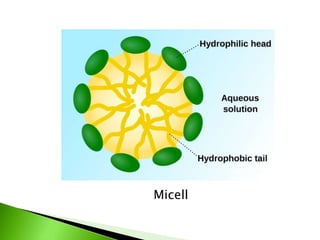 Micell
 