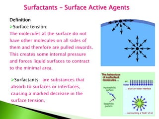 Definition
Surface tension:
The molecules at the surface do not
have other molecules on all sides of
them and therefore are pulled inwards.
This creates some internal pressure
and forces liquid surfaces to contract
to the minimal area.
Surfactants: are substances that
absorb to surfaces or interfaces,
causing a marked decrease in the
surface tension.
Surfactants – Surface Active Agents
 