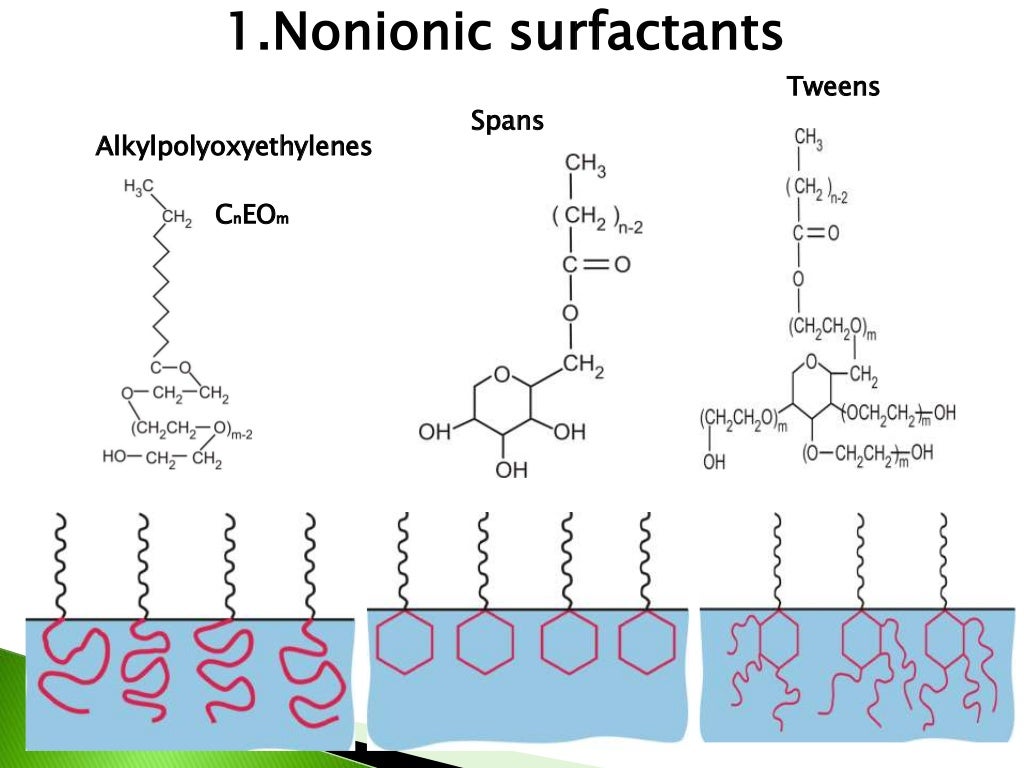 Surfactants