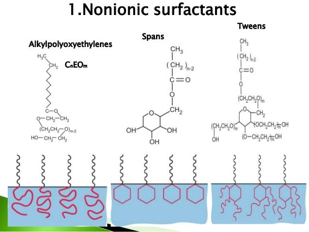 Surfactants