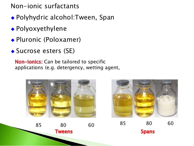 composition 80 of tween Surfactants composition 80 of tween Surfactants