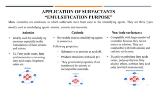 SURFACTANTSURFACEACTIVEAGENT.pptx