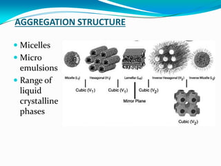 AGGREGATION STRUCTURE
 Micelles
 Micro
emulsions
 Range of
liquid
crystalline
phases
 