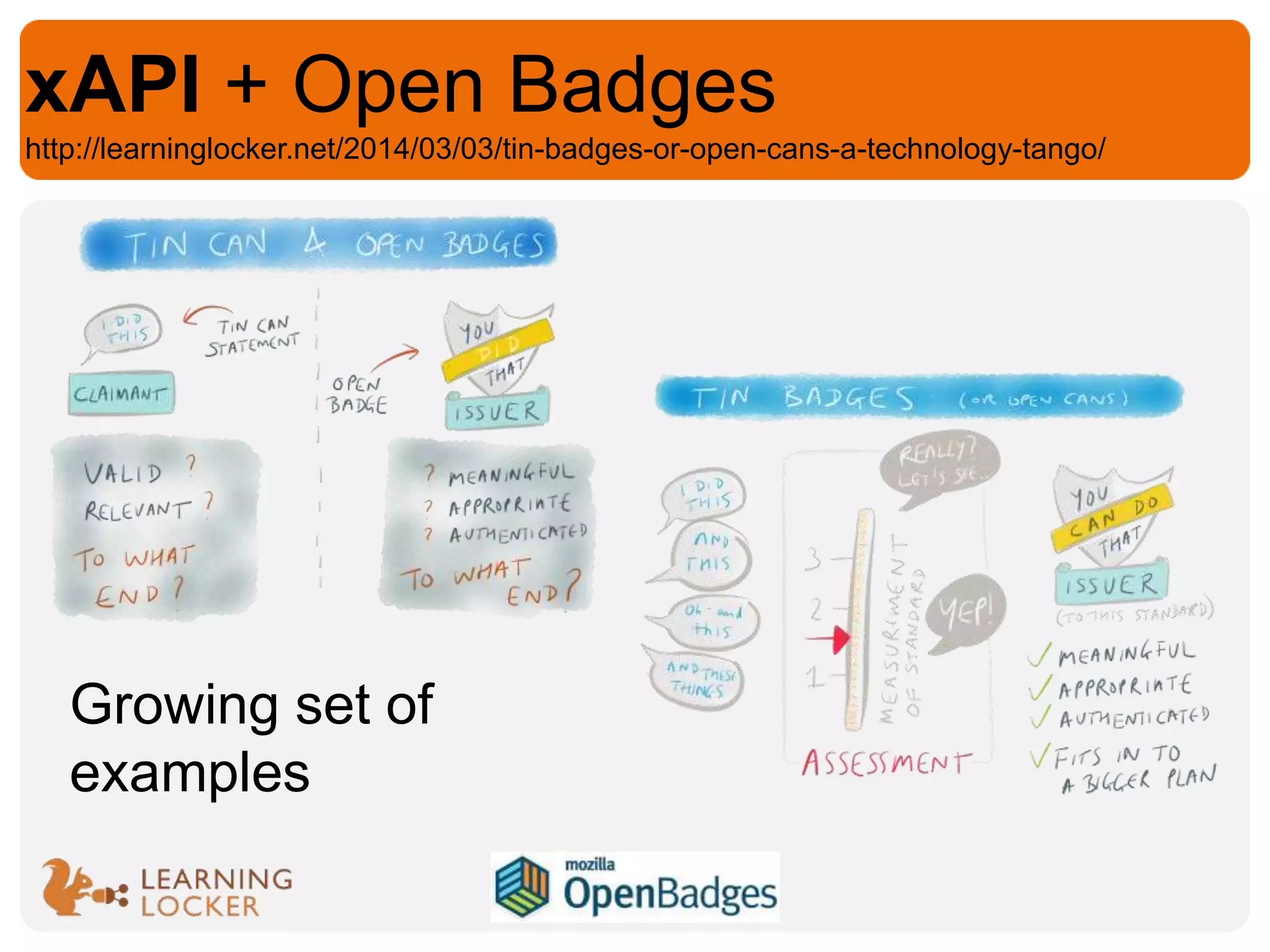 xAPI + Open Badges
http://learninglocker.net/2014/03/03/tin-badges-or-open-cans-a-technology-tango/
Growing set of
examples
 