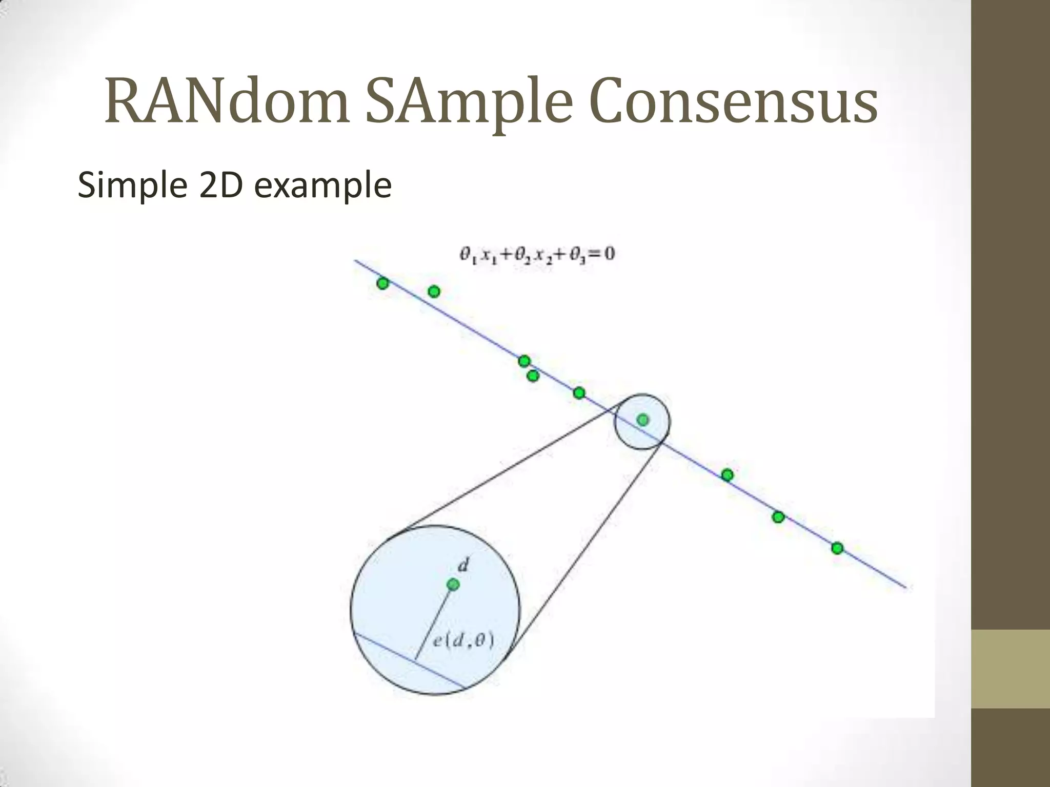 RANdom SAmple Consensus
Simple 2D example