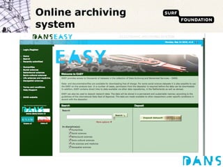 Online archiving system 