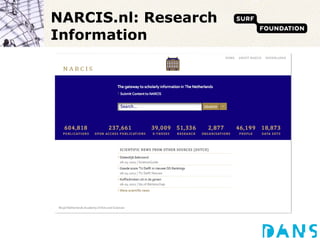 NARCIS.nl: Research Information 