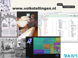 www.volkstellingen.nl 