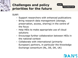 Challenges and policy priorities for the future SURF: Support researchers with enhanced publications Bring research data management (storage, preservation, access, sharing) in the centre of the focus Help HEIs to make appropriate use of cloud solutions Encourage further collaboration between HEIs in the national context Collaborate with international (primarily European) partners, in particular the Knowledge Exchange consortium (NL, DE, DK, UK) 