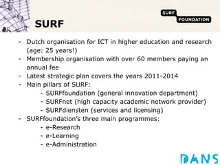 SURF Dutch organisation for ICT in higher education and research (age: 25 years!) Membership organisation with over 60 members paying an annual fee Latest strategic plan covers the years 2011-2014 Main pillars of SURF: SURFfoundation ( general innovation department) SURFnet (high capacity academic network provider) SURFdiensten (services and licensing) SURFfoundation’s three main programmes: e-Research e-Learning e-Administration 
